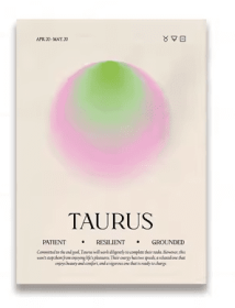 Retro 12 Zodiac Posters Canvas Wall Art Pictures Home Decor (Option: 15x20cm-No.5)