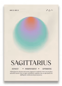 Retro 12 Zodiac Posters Canvas Wall Art Pictures Home Decor (Option: 20x25cm-No.12)